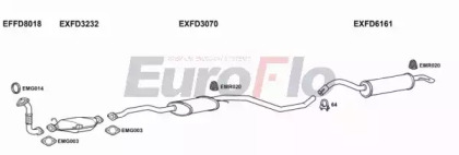 Система выпуска ОГ EuroFlo FDESC18D 3011B